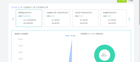 電子發票系統 高科技應用下的高效開票操作指南